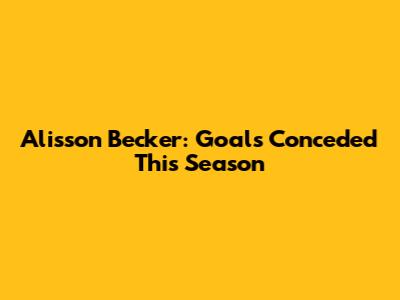 Alisson Becker: Goals Conceded This Season
