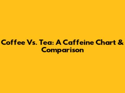 Coffee Vs. Tea: A Caffeine Chart & Comparison