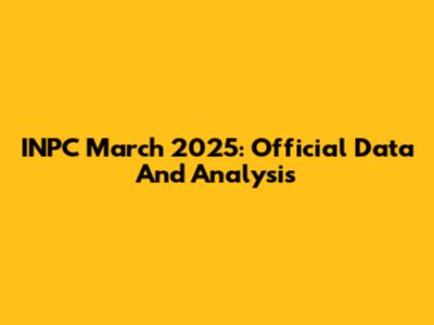 INPC March 2025: Official Data And Analysis