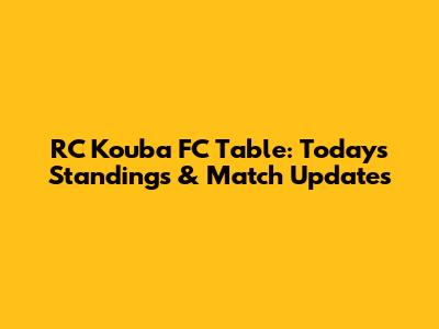 RC Kouba FC Table: Today's Standings & Match Updates