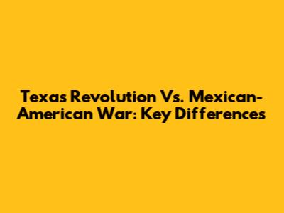 Texas Revolution Vs. Mexican-American War: Key Differences